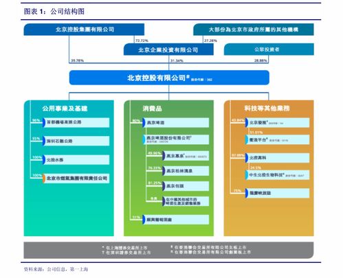 中信建投攜手盈透證券（IBKR.US） 持續(xù)踐行低傭金戰(zhàn)略，港美研究結(jié)合邁博匯金產(chǎn)品運(yùn)營策略推動業(yè)績亮眼